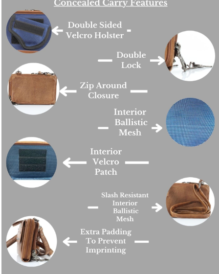 Multi Pocket CC Crossbody Bag